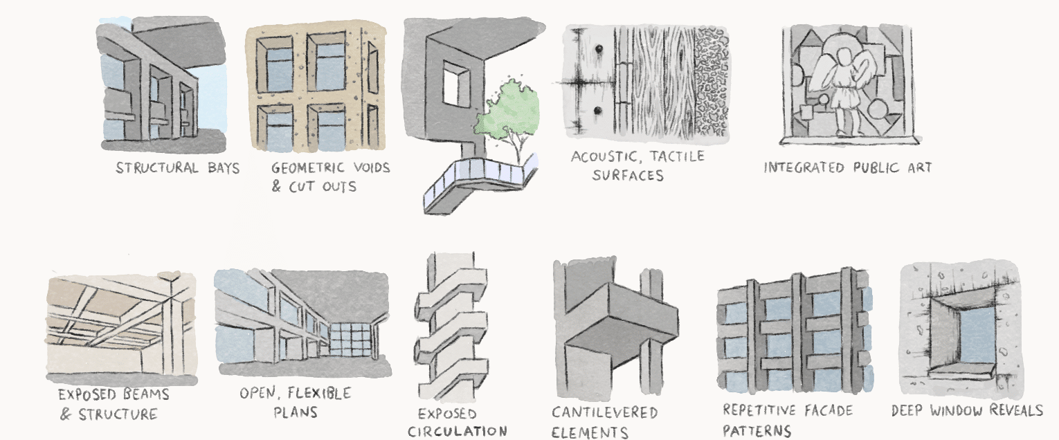What is brutalism architectural details